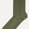MP Denmark Geribde Wollen Sokken Olivine Fashion