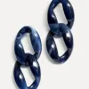 Les Soeurs Resin oorbellen set Maddy Blue Sale